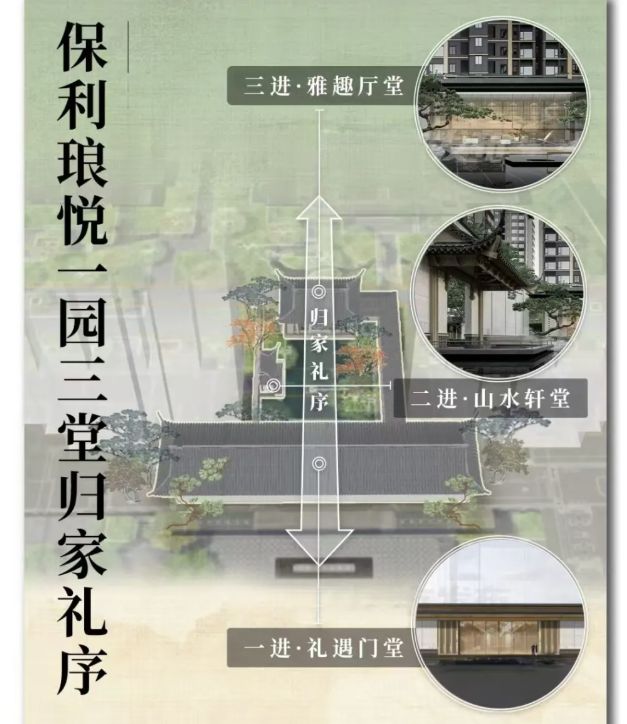 利琅悦售楼处发布启幕鼎级尊邸不朽情缘网站广州热搜楼盘｜保(图13)